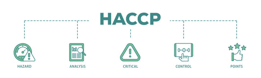 The Hazard Analysis Critical Control Point (HACCP) Food Safety Management System with sensors