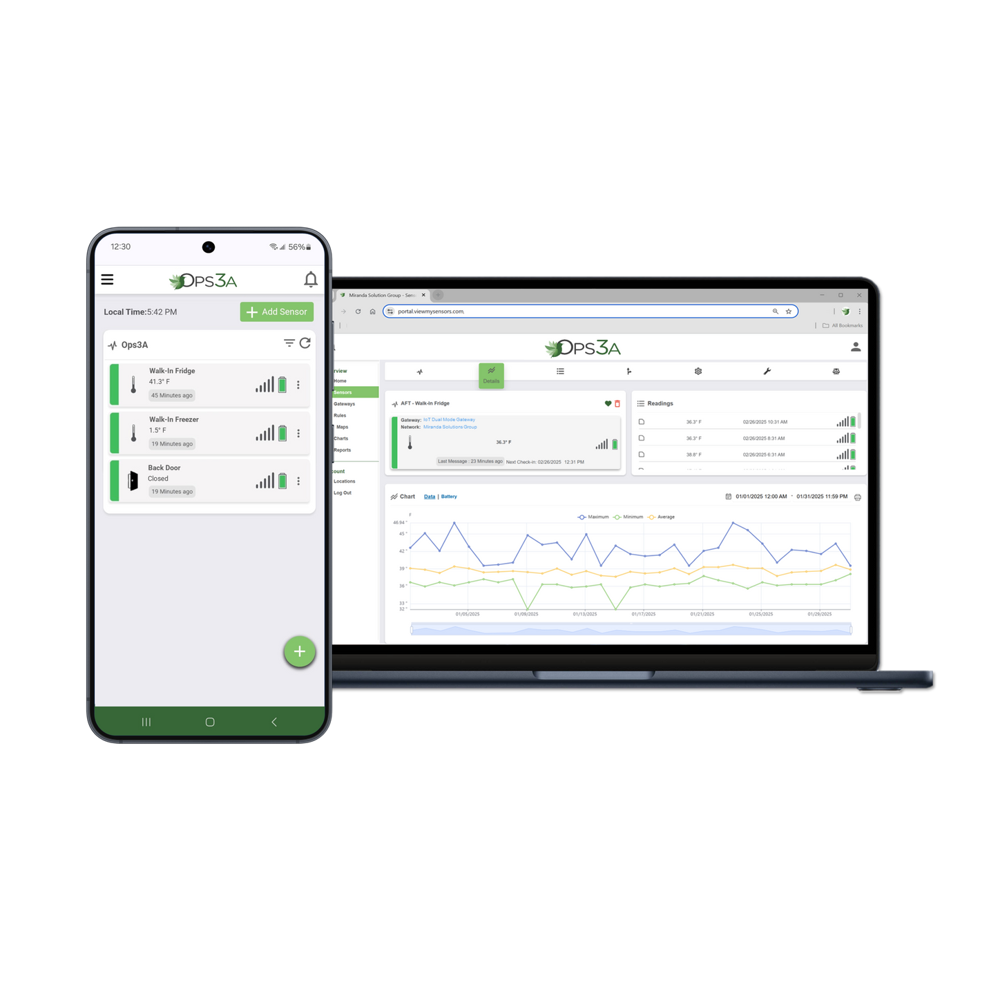 O3A-M24 | Sensr Monitoring for 24 Months