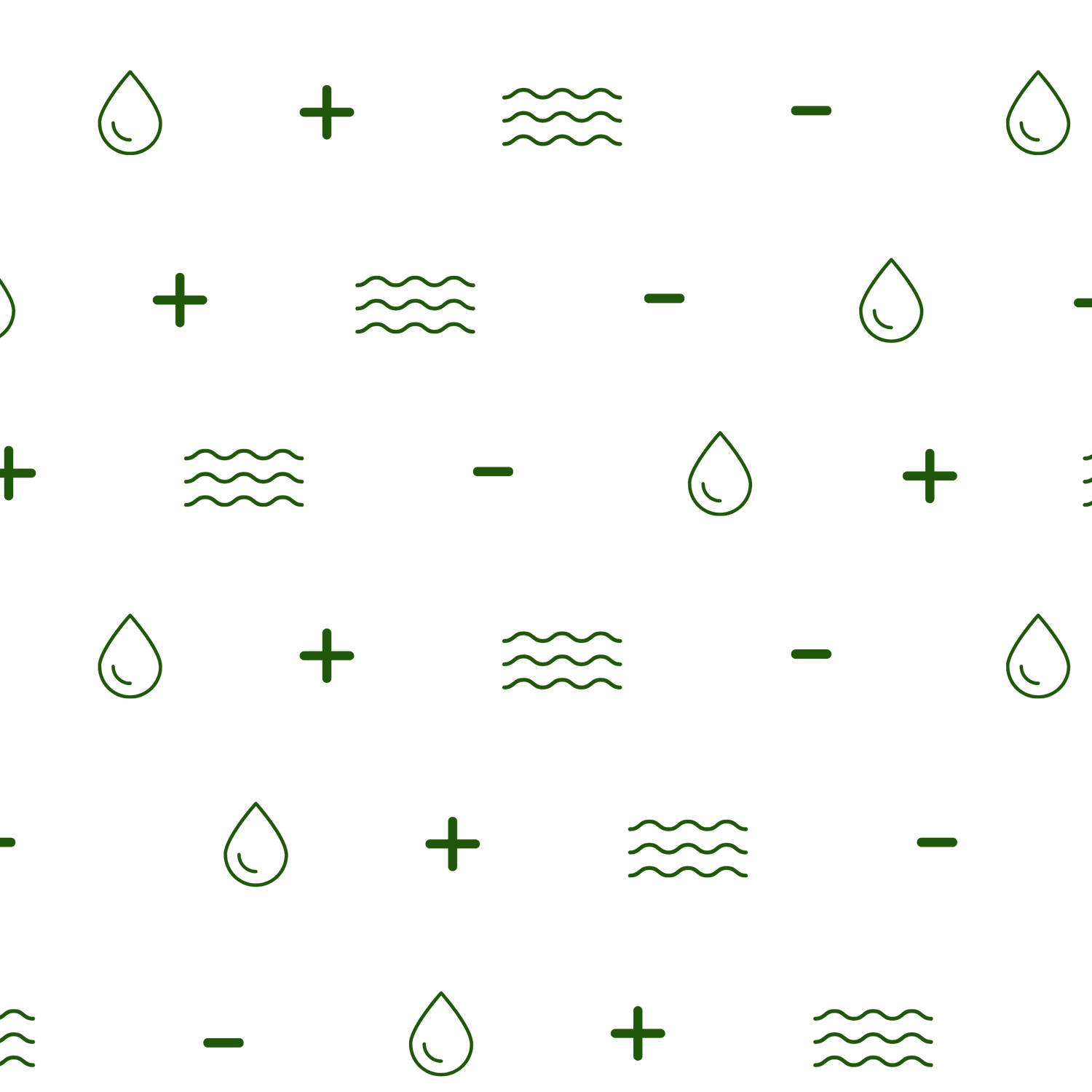 Water Detection