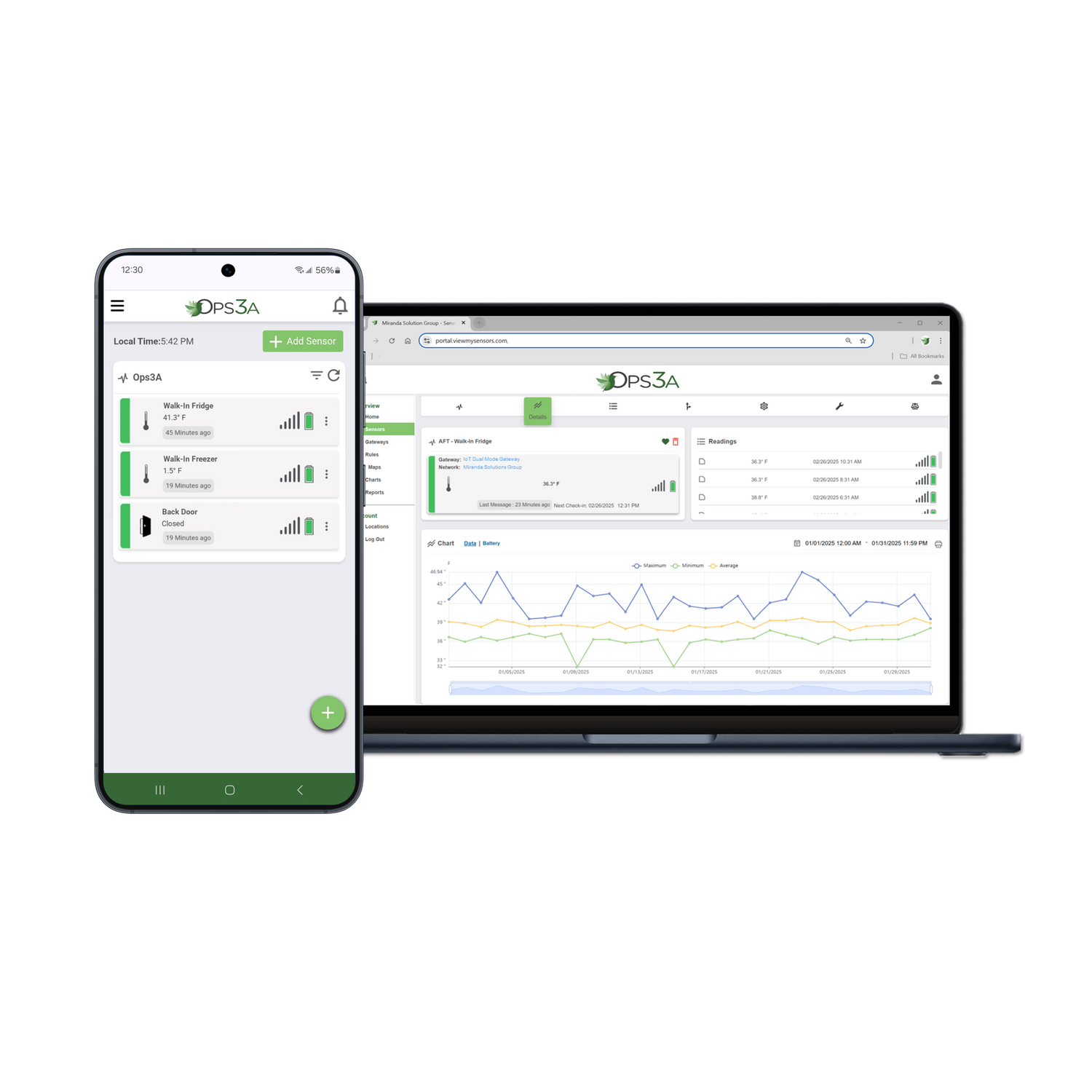 O3A-M03 | Sensr Monitoring for 3 Months